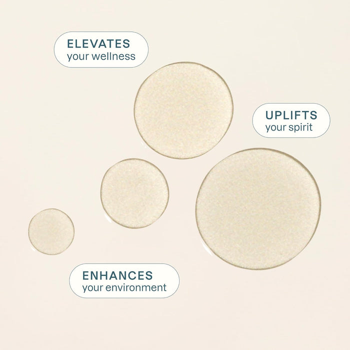 Cliganic Juego de Aceites Esenciales Orgánicos Top 5, 100% Puros y Naturales, Aromaterapia y Velas