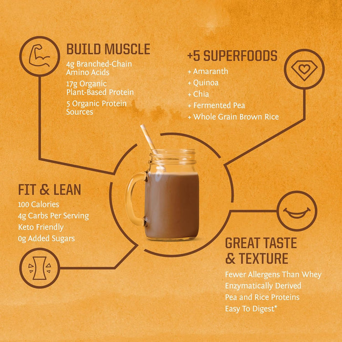 Sunwarrior Classic Plus Proteína Orgánica en Polvo, Chocolate, 750 g, Vegana, Sin OMG