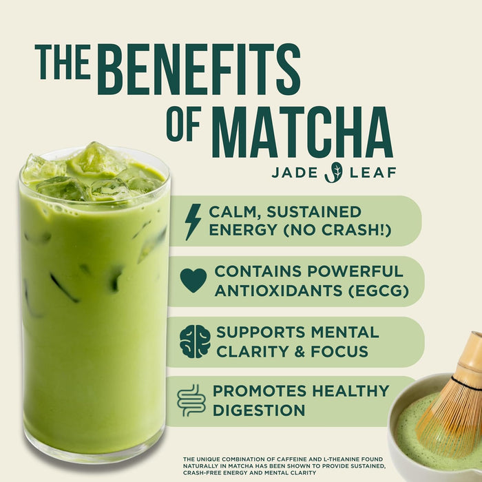 Jade Leaf Té Verde Matcha Orgánico en Polvo Edición Barista, 50 g Origen Japonés Sabor Natural
