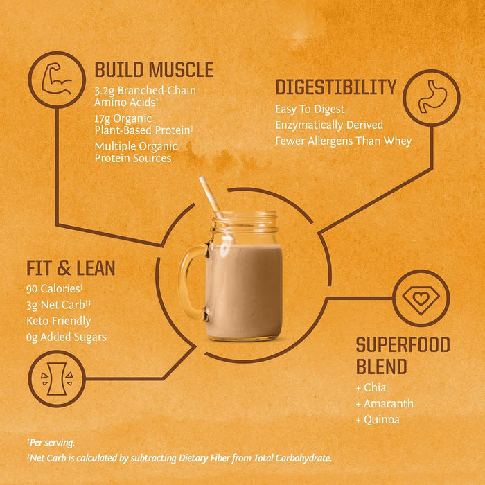 Sunwarrior Classic Plus Proteína Orgánica en Polvo, Vainilla, 375 g, 15 Porciones, Vegana, Sin OMG