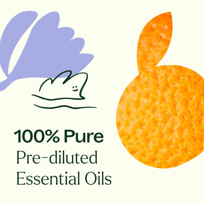 Plant Therapy Aceites Esenciales Para Relajar En Roll 10ml