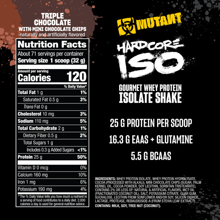 Mutant IsoSurge Proteína Aislada de Suero, Triple Chocolate, 5 lb (2.27 kg), Non‑GMO, Certificado GMP