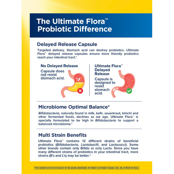Renew Life Ultimate Flora Extra Care Probiótico 30 Mil Millones, 50 cápsulas