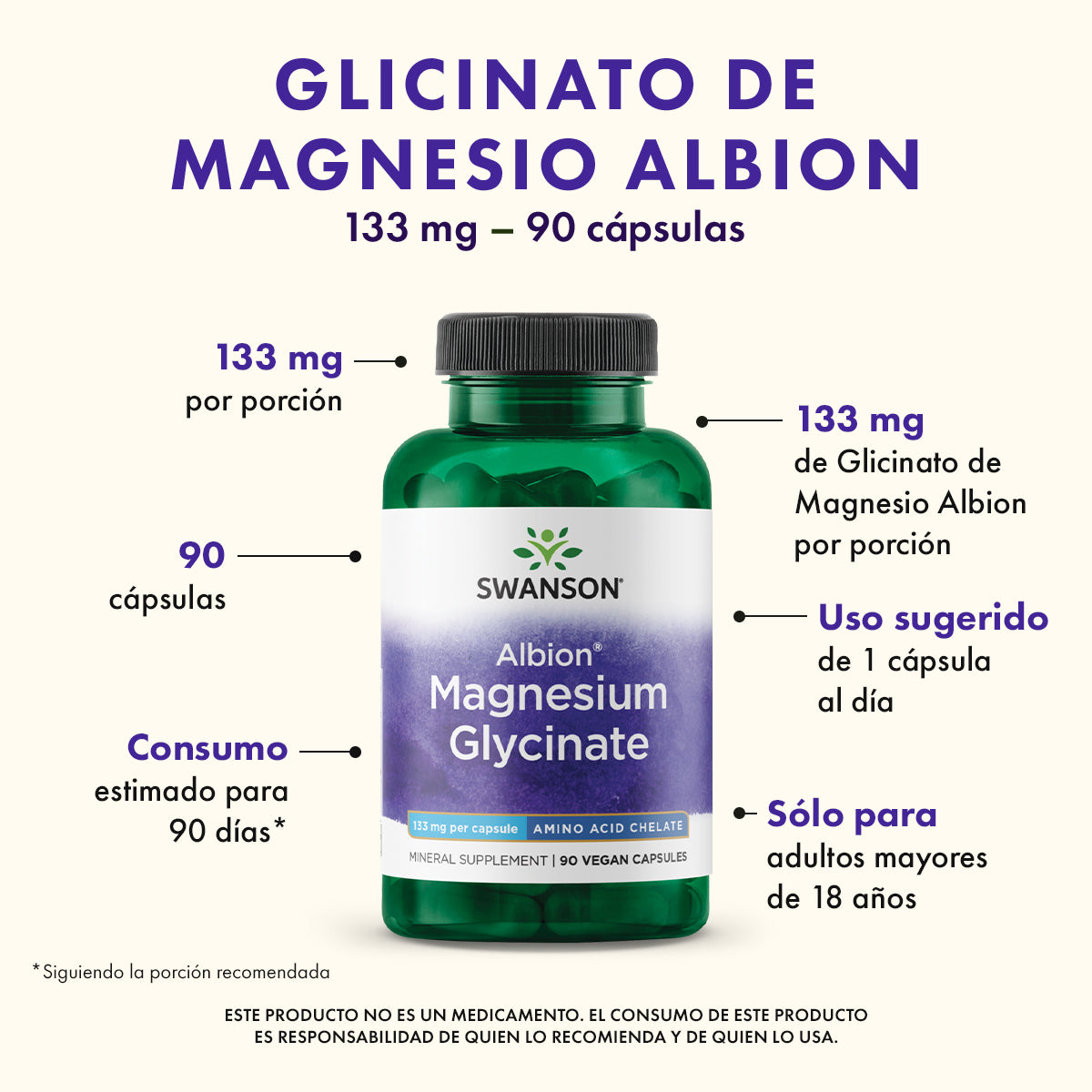 Swanson Suplemento Magnesio Glicinato Quelado Albión 133 mg, 90 cápsulas