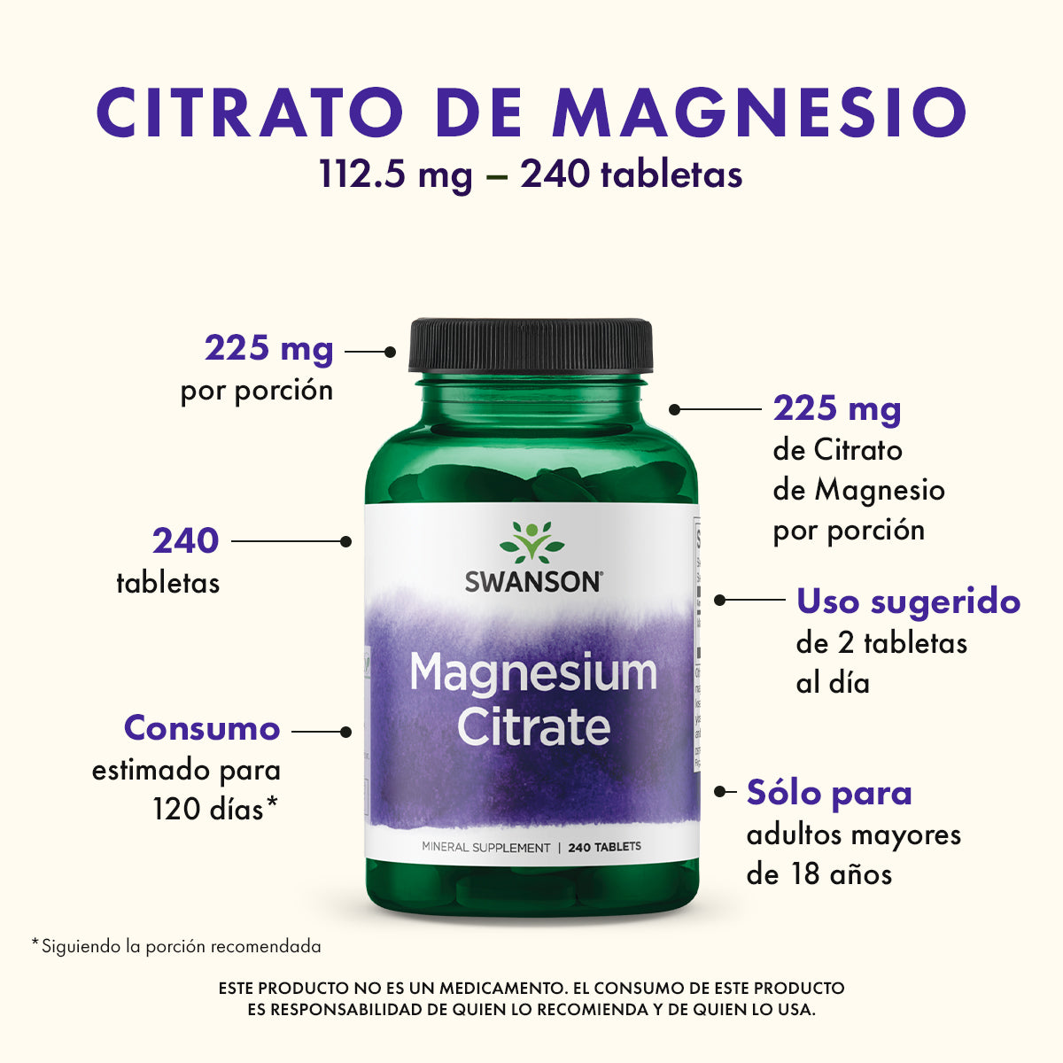 Swanson Suplemento Citrato de Magnesio, 112.5 Mg por tableta, 240 Tabletas para 4 meses