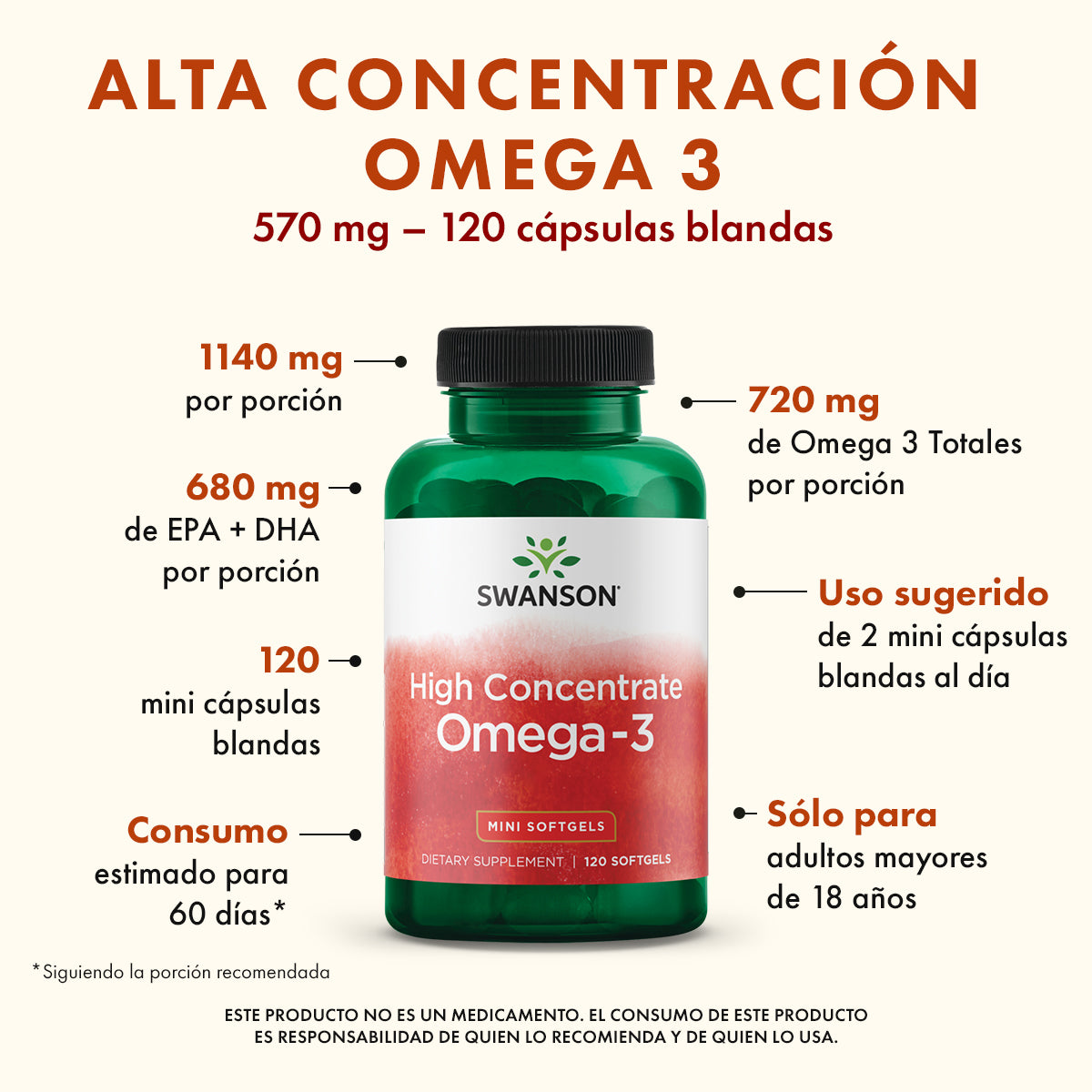 Swanson Suplemento de Omega 3 Alta Concentración 570mg, 120 Cápsulas
